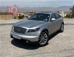 ئینفینیتی FX